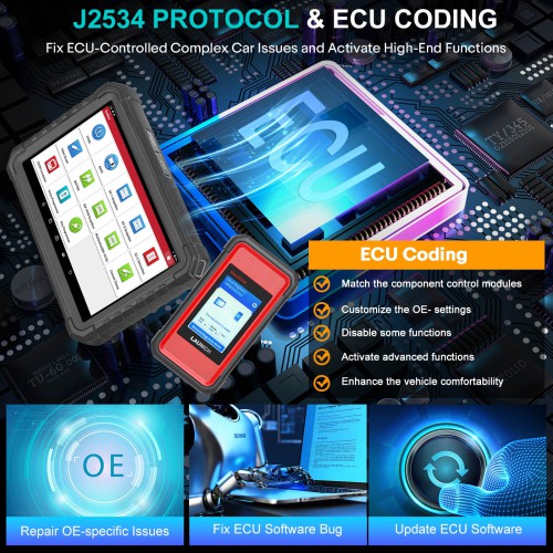 [US Ship Only] [Second-Handed] 90% New LAUNCH X431 PRO3S+ Elite J2534 SmartLink Bidirectional Scan Tool Online Coding 60+Service Support Topology Map