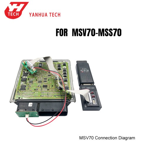 YANHUA ACDP MSV70-MSS70 BDM Interface Board Free Shipping