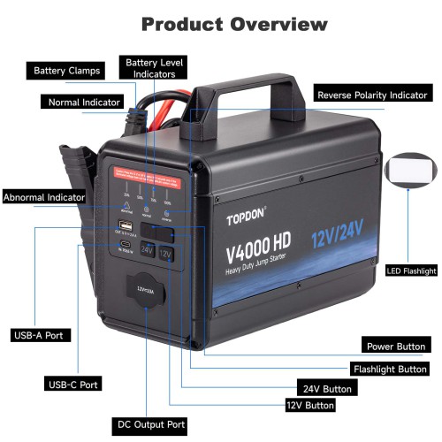 TOPDON V4000 HD 12V/24V 4000A Jump Starter Supports 60 Starts for Passenger vehicles & Light-duty