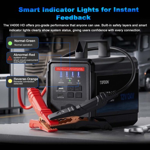 TOPDON V4000 HD 12V/24V 4000A Jump Starter Supports 60 Starts for Passenger vehicles & Light-duty