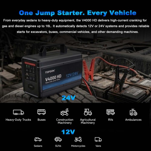 TOPDON V4000 HD 12V/24V 4000A Jump Starter Supports 60 Starts for Passenger vehicles & Light-duty