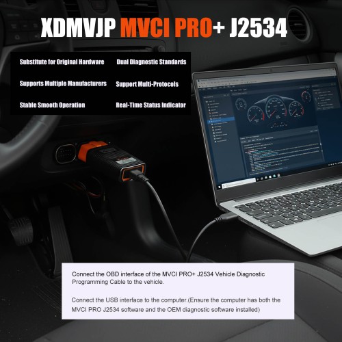 [US Ship Only] [Second-Handed] 90% New XHORSE XDMVJP MVCI PRO+ J2534 Super Vehicle Diagnosis Programming Cable Support Multi-Vehicle