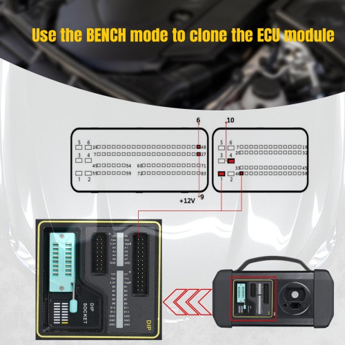 [US Ship Only] [Second-Handed] 90% New Launch X431 MCU3 Adapter for X-PROG3 GIII Work on Benz All Keys Lost and ECU TCU Reading