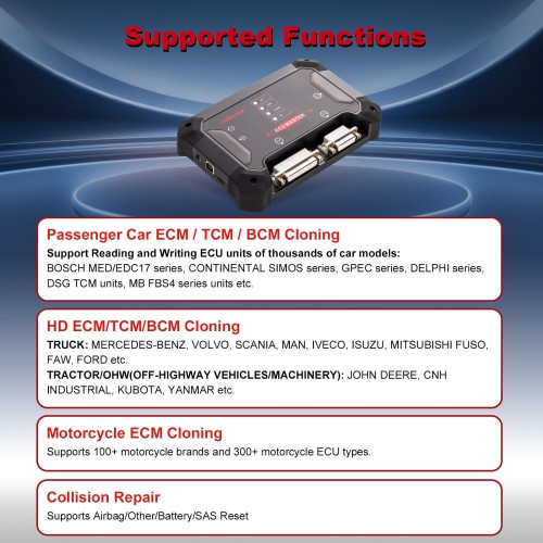 2026 OBDSTAR ECU Master Full Configuration (A+B+C+D) PC Based ECU Flasher for Passenger Car, EV, Motorcycle, and HD (ECM/TCM/BCM) and Airbag Reset