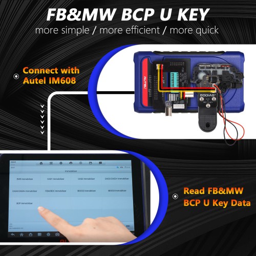 GODIAG 14-in-1 Adapter Kit for BCP U/ BDC2/ BDC3 5C/ 5D Encrypted Key Programming & Matching for Xhorse Key Tool Plus/Autel IM608/Keydiy KD-MAX/KYDZ