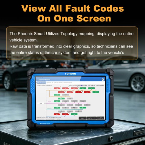 TOPDON Phoenix Smart 10.1 Inch OE-Level Scan Tool, Cloud-Based Programming, Supports J2534, DoIP, CAN FD, 41 Service Functions
