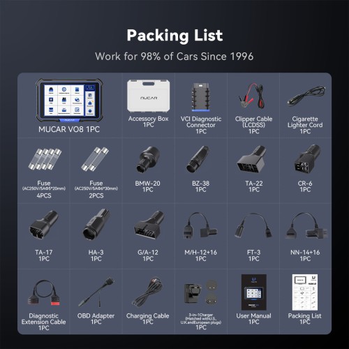 THINKCAR MUCAR VO8 ECU Coding & OE-level Full System Diagnostic, Auto VIN, with 9450mAh Battery & 8MP Camera Support 34+ Maintenance Functions