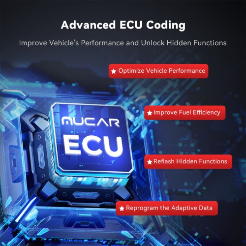 THINKCAR MUCAR VO8 ECU Coding & OE-level Full System Diagnostic, Auto VIN, with 9450mAh Battery & 8MP Camera Support 34+ Maintenance Functions