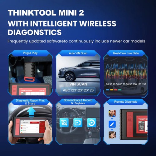 THINKCAR THINKTOOL MINI2 Full System Diagnostic Add CAN-FD, 16 Languages, 28 Maintenance Services