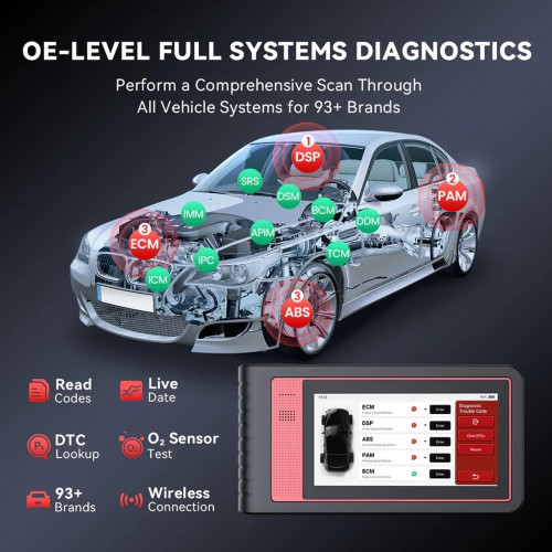 THINKCAR THINKTOOL MINI OE-level Full System Diagnostic 28 Reset Wireless/Bluetooth Connection Lifetime Free Update