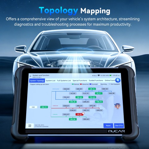 THINKCAR MUCAR 892BT PRO Bluetooth Diagnostic Scanner with AI Function, ECU Coding, Supports CANFD & DOIP & J2534, 35 Reset Functions,Topology Mapping