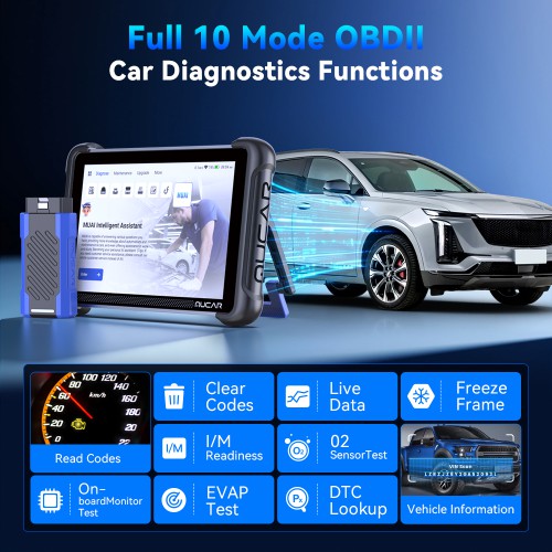 THINKCAR MUCAR 892BT PRO Bluetooth Diagnostic Scanner with AI Function, ECU Coding, Supports CANFD & DOIP & J2534, 35 Reset Functions,Topology Mapping