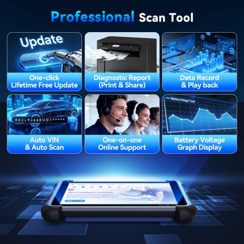 THINKCAR MUCAR 892BT PRO Bluetooth Diagnostic Scanner with AI Function, ECU Coding, Supports CANFD & DOIP & J2534, 35 Reset Functions,Topology Mapping
