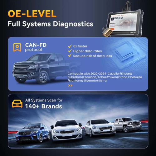 THINKSCAN 672 Diagnostic Scanner Supports CAN-FD Protocol IMMO Key Matching 28+ Reset Functions, Lifetime free update