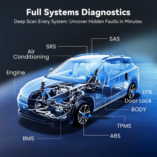 THINKCAR MUCAR 682 AI Intelligent Diagnostic Scanner, Supports CAN FD & FCA AutoAuth, 20+ Reset Functions