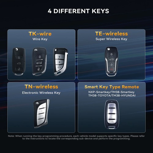 THINKCAR TKEY101 with Super Chip Car Key Programmer Immobilizer Matching Tool Lifetime Free Update