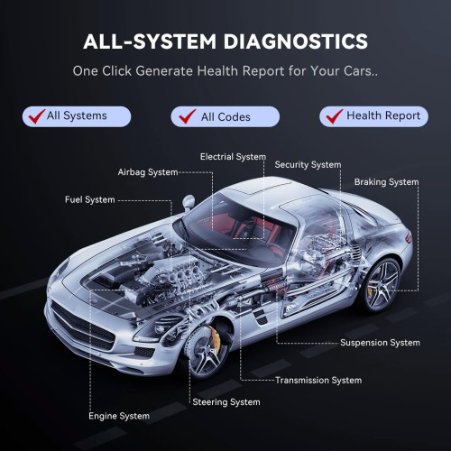 THINKCAR MUCAR CDE900 LITE Full System Diagnostic Scanner Full OBD2 Function Choose Any 5 Functions from 28 Reset Services