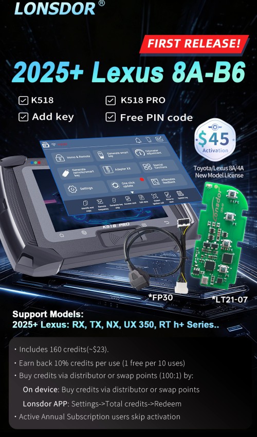 Lonsdor Toyota/Lexus 8A/4A New Model License for 2025+ Lexus RX, TX, NX, UX 350, RT h+ series