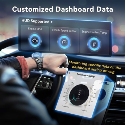 THINKCAR MUCAR BT200 MAX AI-Powered Diagnostics Scanner Supports Full OBD2 Functions, 15+ Reset Services, CAN-FD & FCA