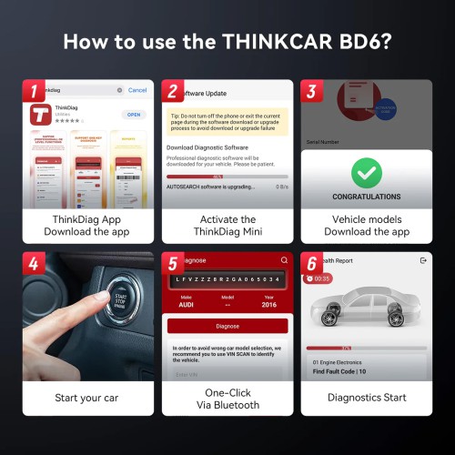 THINKCAR BD6 OBD2 Scanner Supports 5 Resets Services, AutoVIN & Full OBD2 Diagnostic Functions, Lifetime Free Updates