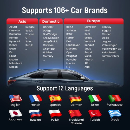 THINKCAR BD6 OBD2 Scanner Supports 5 Resets Services, AutoVIN & Full OBD2 Diagnostic Functions, Lifetime Free Updates