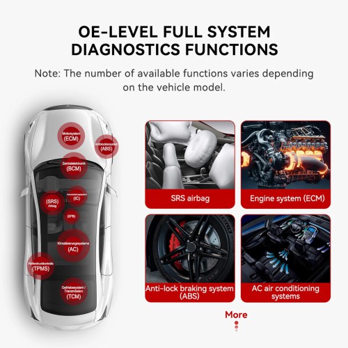 THINKCAR THINKDIAG MINI OBD2 Scanner, Supports Full System Diagnostics, Full OBD2 Diagnostic Functions, AutoVIN, 15+ Languages, Lifetime Free Upgrade