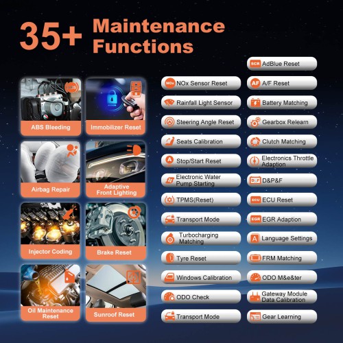 THINKCAR THINKSCAN 689BT Support CAN-FD & DoIP, OE-Level Full System Diagnostic, 35+ Maintenance Functions Lifetime Free Update