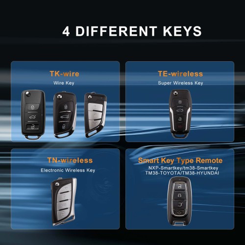 THINKCAR TKEY101 with Super Chip Car Key Programmer Immobilizer Matching Tool Lifetime Free Update