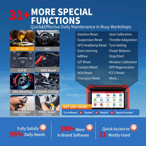 [US Ship] [Second-Handed] 90% New [Global Version] LAUNCH CRP919X BT Automotive Diagnostic Tool DBScar VII VCI Auto