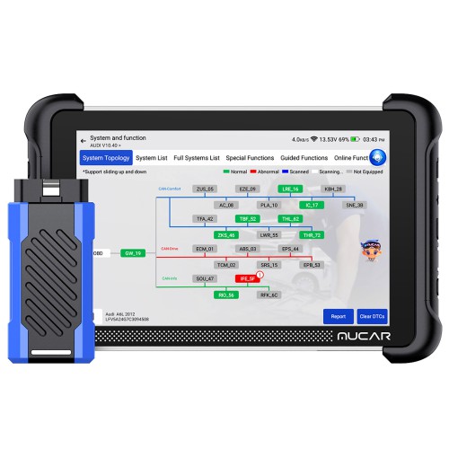 THINKCAR MUCAR 892BT PRO Bluetooth Diagnostic Scanner with AI Function, ECU Coding, Supports CANFD & DOIP & J2534, 35 Reset Functions,Topology Mapping