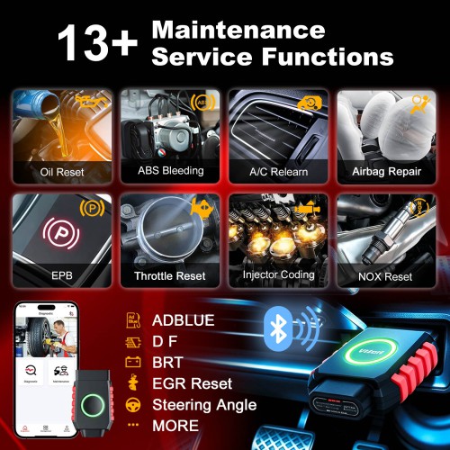Vident iSmartDiag510 All System Car Diagnostic Tool Supports 13 Special Functions, Lifetime Free Upgrades
