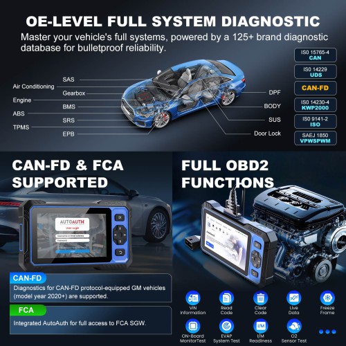 THINKCAR MUCAR 682 AI Intelligent Diagnostic Scanner, Supports CAN FD & FCA AutoAuth, 20+ Reset Functions