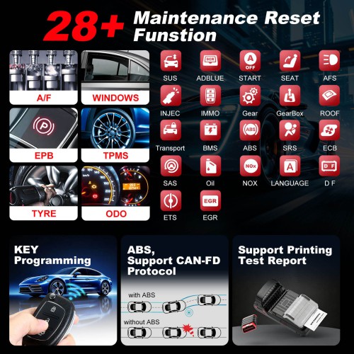 THINKCAR THINKTOOL MINI OE-level Full System Diagnostic 28 Reset Wireless/Bluetooth Connection Lifetime Free Update
