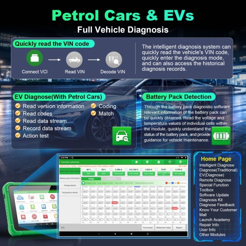 LAUNCH X-431 PRO3S+ V2 New Energy Overseas Online Diagnostics Configuration Supports AI Smart Diagnostics