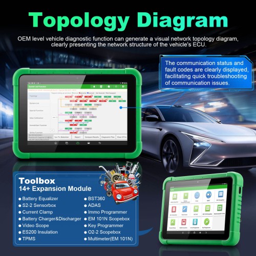LAUNCH X-431 PRO3S+ V2 New Energy Overseas Online Diagnostics Configuration Supports AI Smart Diagnostics