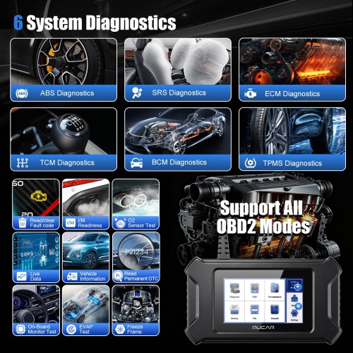 THINKCAR MUCAR CS6 Diagnostic Scanner Supports 6 System Diagnoses, 7 Reset Services, Full OBD2 Functions