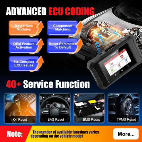 LAUNCH X431 Creader Elite BBA V3.0 OBD2 Scanner for Audi/Benz/BMW, Full Systems Bi-Directional, Advanced ECU Coding  Auto VIN Scan Free Update