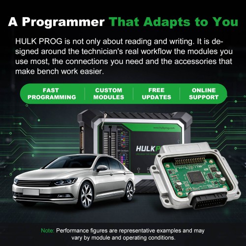 [No Annual Fee] ​​​​​​​HULKPROG Bench EEPROM MCU ECU Programmer No Annual Fee Supports Custom Module Workspace