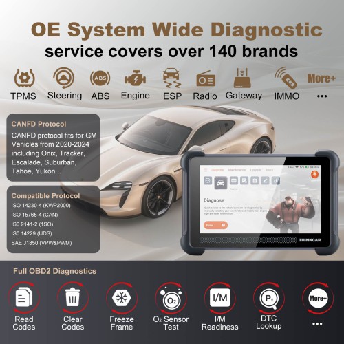 THINKSCAN 672 Diagnostic Scanner Supports CAN-FD Protocol IMMO Key Matching 28+ Reset Functions, Lifetime free update