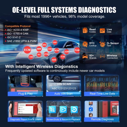 THINKCAR THINKTOOL MINI2 Full System Diagnostic Add CAN-FD, 16 Languages, 28 Maintenance Services