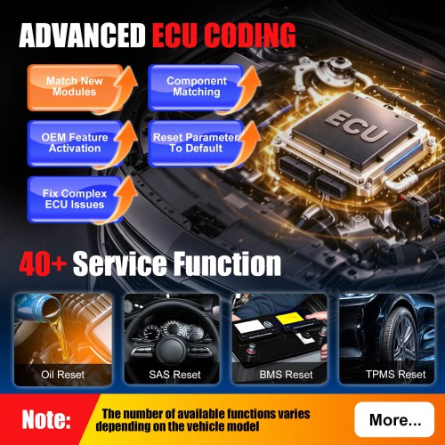 LAUNCH Creader Elite V3 FGC Passenger Car E-commerce Configuration