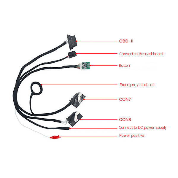 Yanhua BMW FEM Data Desktop Test Platform Cable
