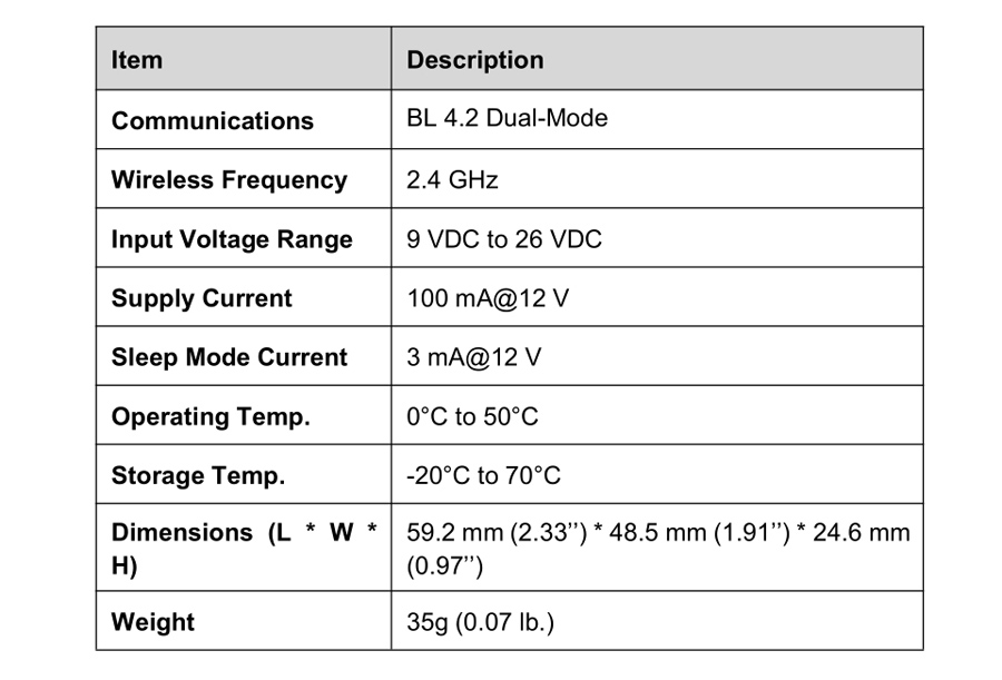 AUTEL AP200 specification