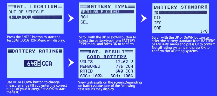Vident iBT100 12V Battery Analyzer