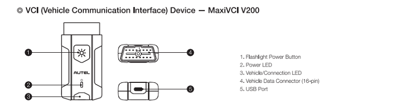 Autel MaxiVCI VC200