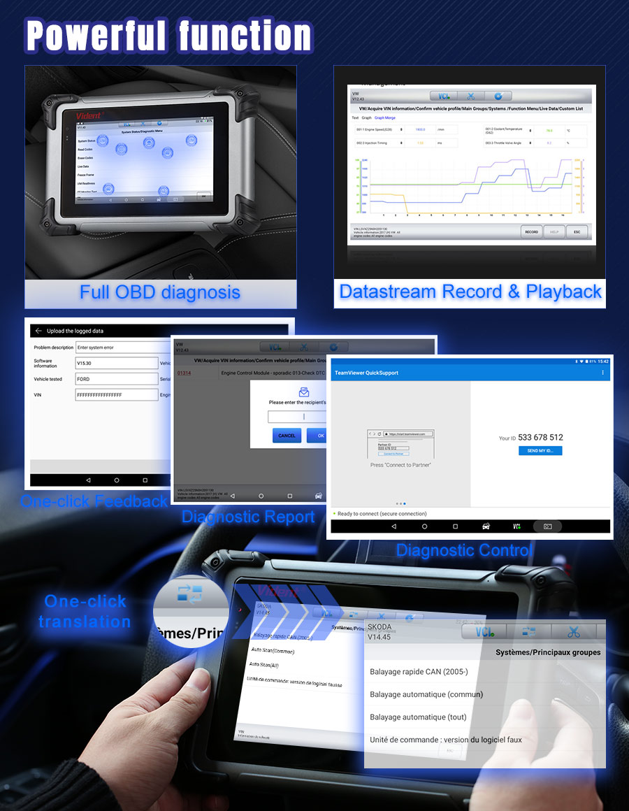VIDENT iSmart800 Pro powerful functions