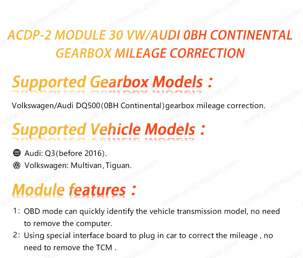 ACDP Configuration List Module 30 1
