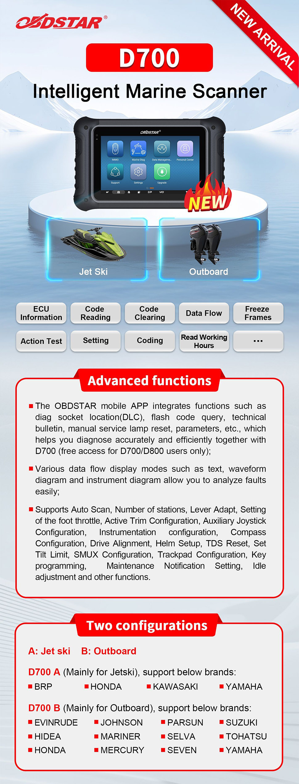 WHAT IS OBDSTAR D700 A?
