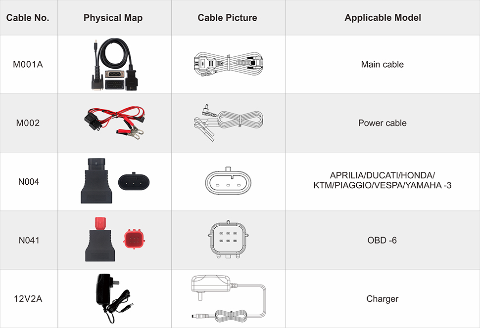 OBDSTAR ISCAN PIAGGIO Intelligent Motorcycle Diagnostic