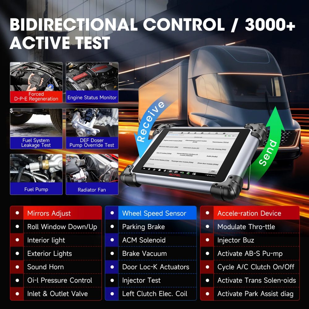 ms908cv ii active test